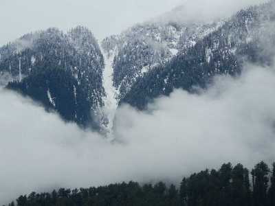 Kolahoi Glacier