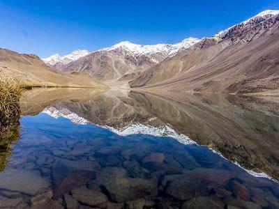 Chandratal Lake